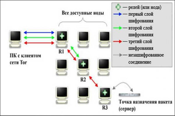 Kra35.at