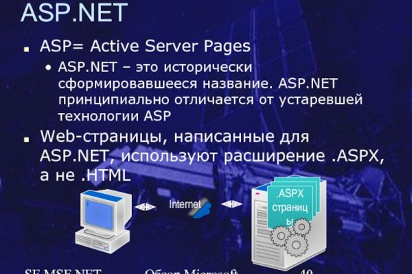 Кракен сайт kra