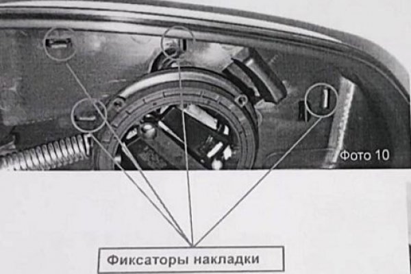 Магазины наркотиков