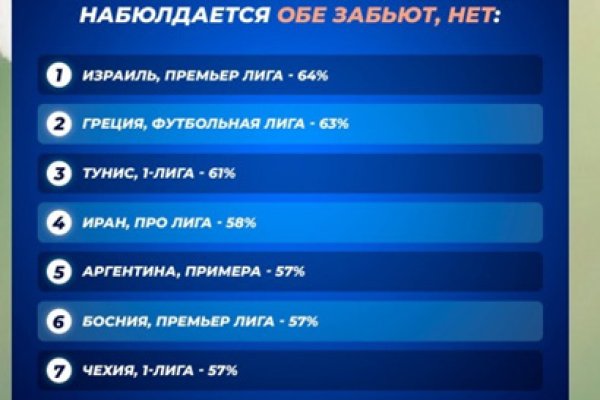 Kraken что это такое